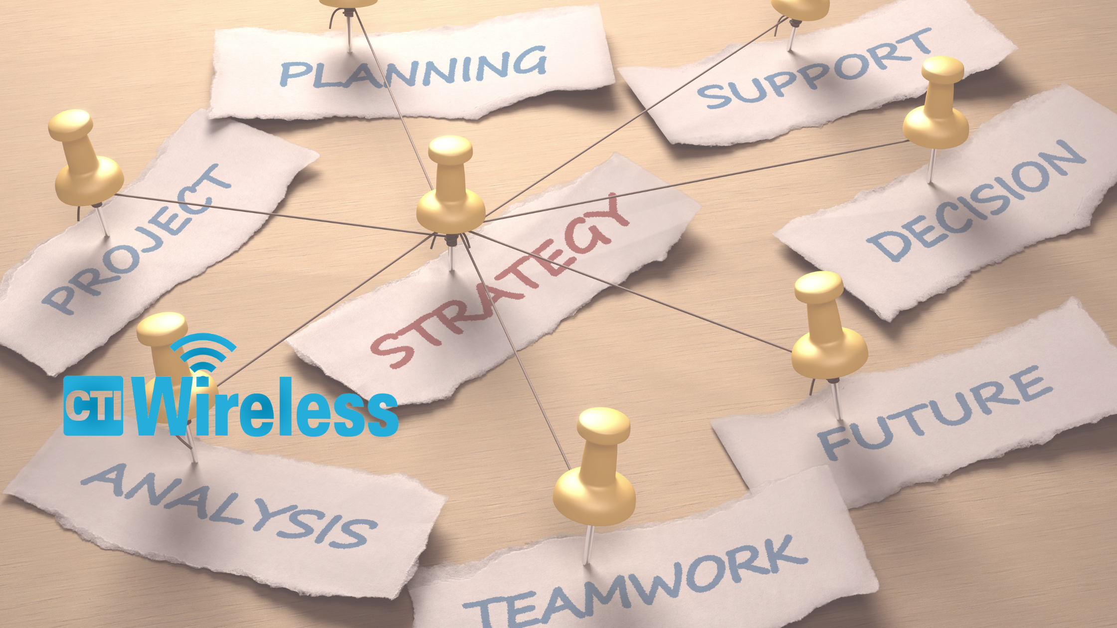 Boost Sales with Multi-Carrier Promotions | CTI Wireless Group Dealer Strategies